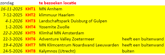 data klimhallentour 2025